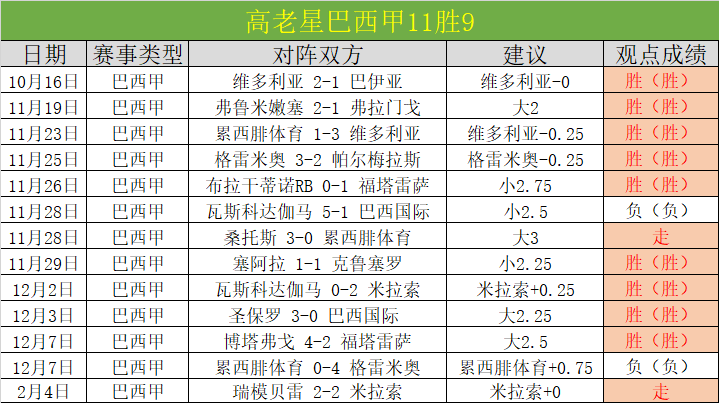 内马尔助力,巴西足球,赛场风采却,明发彩票开奖查询,开奖结果,互动预测平台,实时开奖,手机开奖查询
