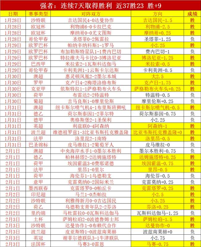 广州与吉林,赛事门票热,媒体赞誉广,明发彩票开奖查询,开奖结果,互动预测平台,实时开奖,手机开奖查询