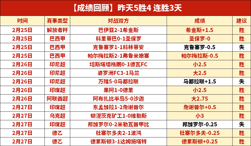 塔帅谈大乐,透期号,情绪稳定是,明发彩票开奖查询,开奖结果,互动预测平台,实时开奖,手机开奖查询