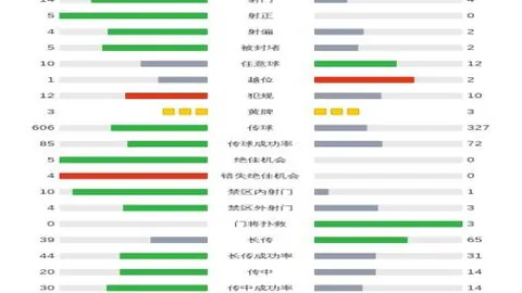 “湖人降至第五，快船有望升至第六，勇士前景堪忧”